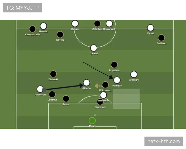 拉齐奥战术解析：近期攻防体系与中场组织走势清晰