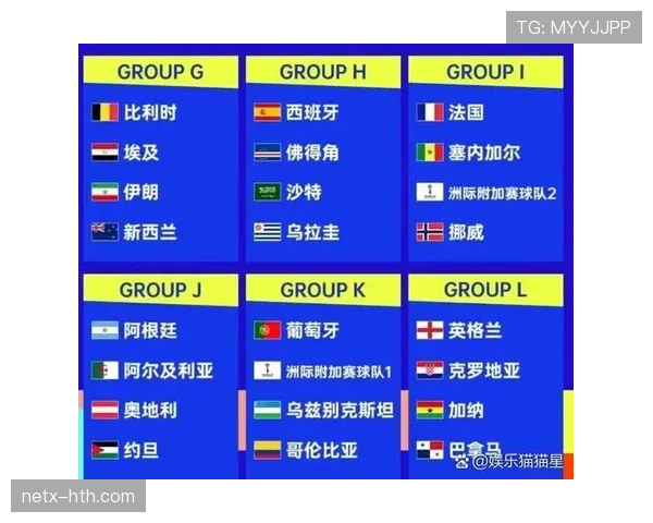 2026世界杯最佳第三出线后是否处于劣势